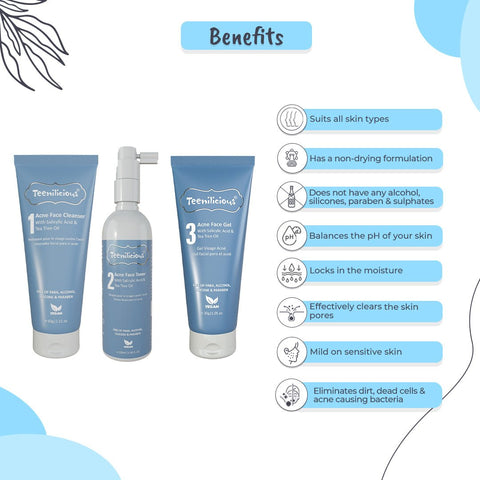 Benefits of Salicylic Acid Acne Care Kit  Benefits of Salicylic Acid Acne Care Kit