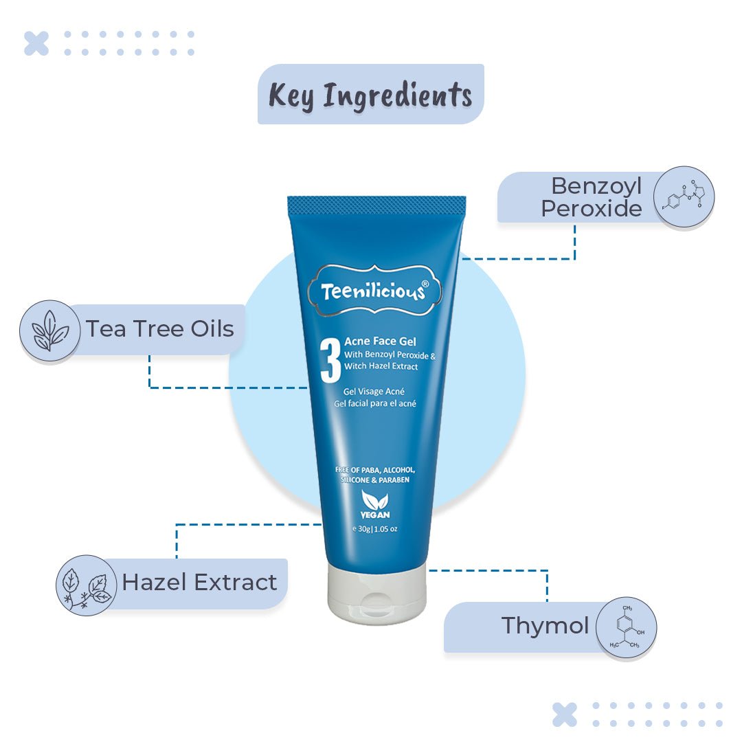 Key Ingredients Of Acne Face Gel With Benzoyl Peroxide & Witch Hazel Extract Key Ingredients Of Acne Face Gel With Benzoyl Peroxide & Witch Hazel Extract