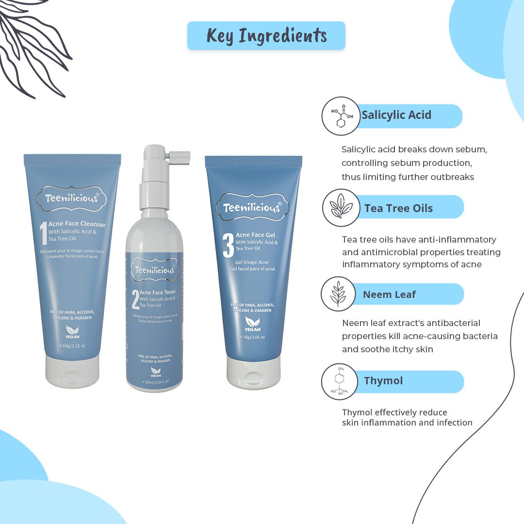 Key Ingredients Of Salicylic Acid Acne Care Kit Key Ingredients Of Salicylic Acid Acne Care Kit