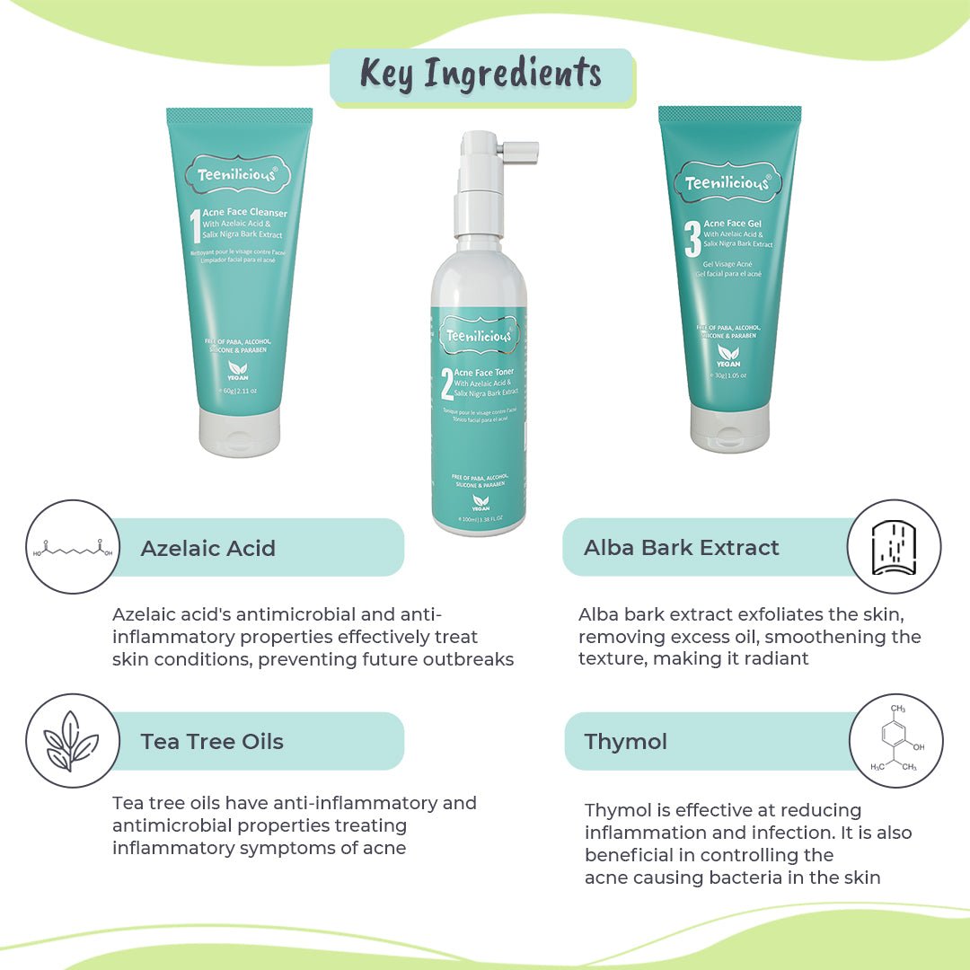 Key Ingredients Of Azelaic Acid Acne Care Kit Key Ingredients Of Azelaic Acid Acne Care Kit