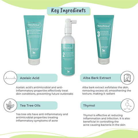 Key Ingredients Of Azelaic Acid Acne Care Kit Key Ingredients Of Azelaic Acid Acne Care Kit