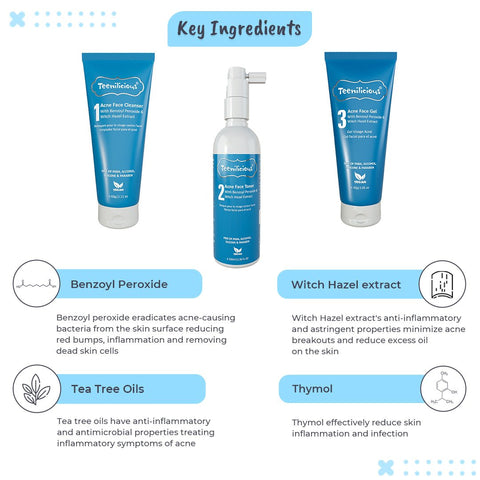 Key Ingredients Of Benzoyl Peroxide Acne Care Kit Key Ingredients Of Benzoyl Peroxide Acne Care Kit