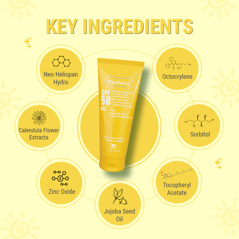 Teenilicious SPF 50 Sunscreen Gel, PA+++, Light Weight UV Gel, Formulated For Acne-Prone Skin 75g Teenilicious SPF 50 Sunscreen Gel, PA+++, Light Weight UV Gel, Formulated For Acne-Prone Skin 75g