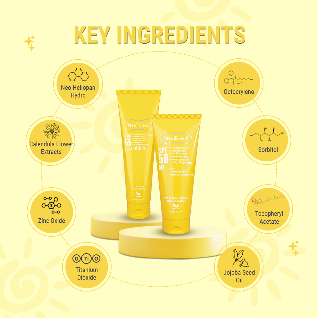 Teenilicious SPF Sunscreen Kit