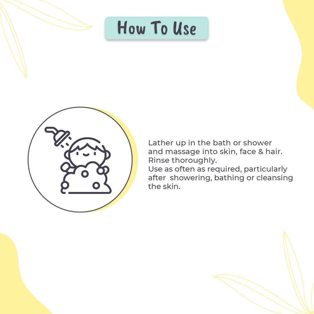 How To Use Hair And Body Wash Kit