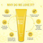 Teenilicious SPF 55 Sunscreen Body Lotion