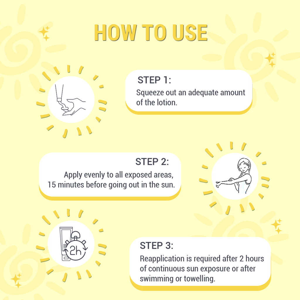 Teenilicious SPF 55 Sunscreen Body Lotion