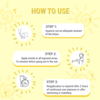 Teenilicious SPF 55 Sunscreen Body Lotion