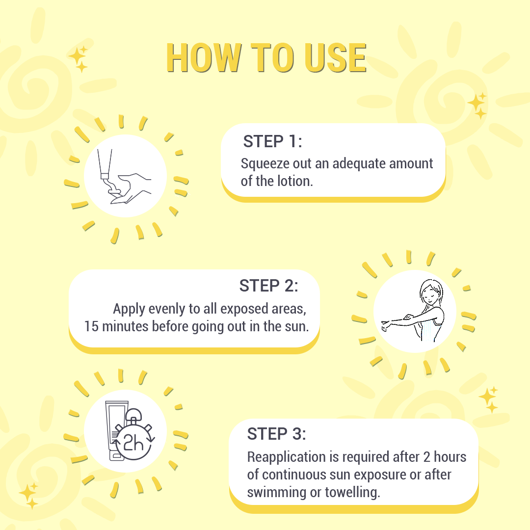 Teenilicious SPF 55 Sunscreen Body Lotion