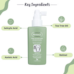 Key Ingredients Of Body Acne Spray