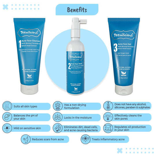 Benefits Of Benzoyl Peroxide Acne Care Kit