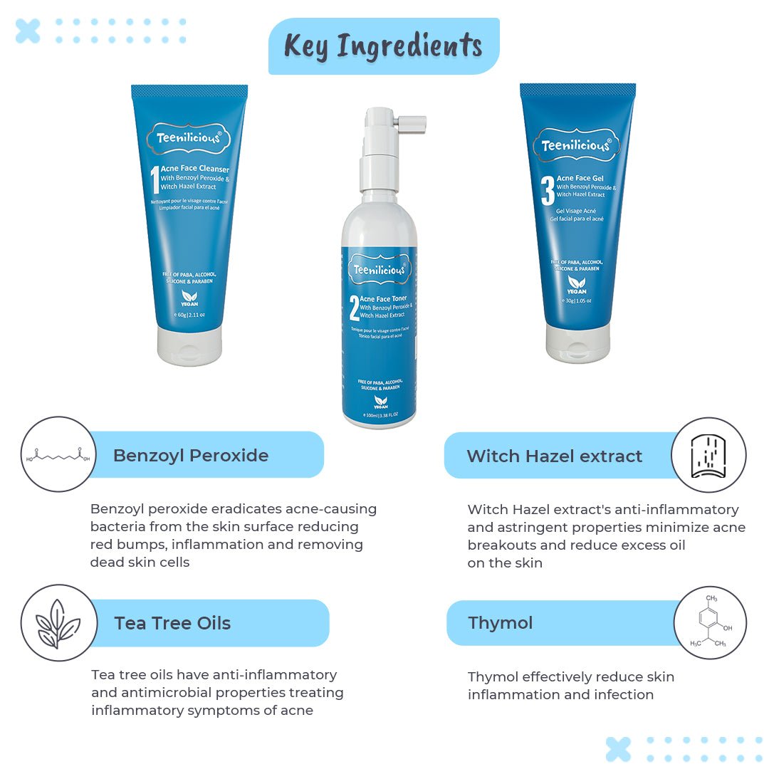 Key Ingredients Of Benzoyl Peroxide Acne Care Kit