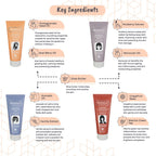 Key Ingredients Of Hand Care Kit