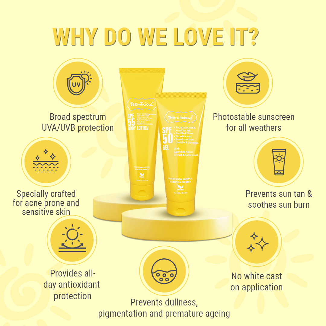 Teenilicious SPF Sunscreen Kit Secondary image