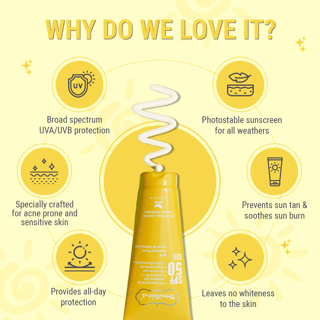 Teenilicious SPF 50 Sunscreen Gel