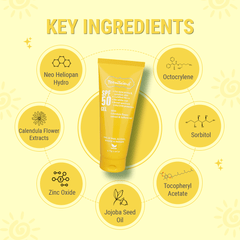 Teenilicious SPF 50 Sunscreen Gel, PA+++, Light Weight UV Gel, Formulated For Acne-Prone Skin 75g